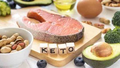 How Much Potassium Supplements on Keto