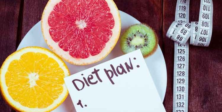 How to Make a Successful Weight Loss Plan