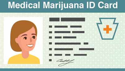 Fees for a Medical Marijuana Card